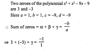 RD Sharma Class 10 Solutions Chapter 2 Polynomials MCQS 28