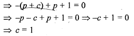 RD Sharma Class 10 Solutions Chapter 2 Polynomials MCQS 8
