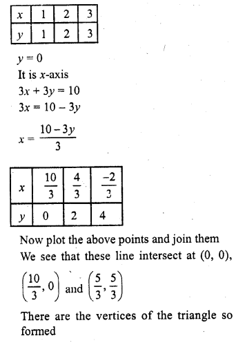 RD Sharma Class 10 Solutions Chapter 3 Pair of Linear Equations in Two Variables Ex 3.2 57