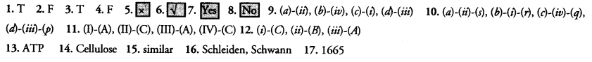 NCERT Solutions for Class 9 Science Chapter 5 The Fundamental Unit of Life image - 22