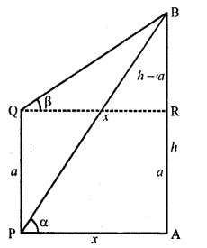 RD Sharma Class 10 Solutions Chapter 12 Heights and Distances Ex 12.1 148