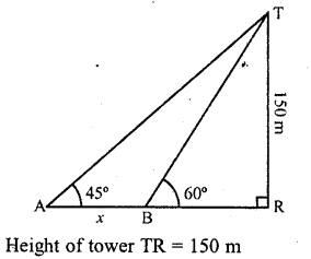 RD Sharma Class 10 Solutions Chapter 12 Heights and Distances Ex 12.1 22