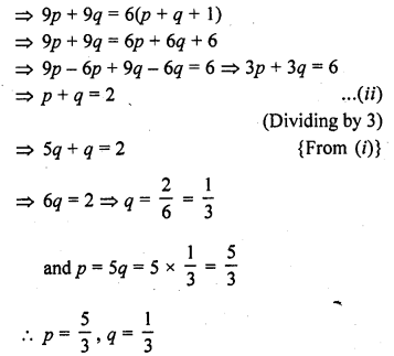 RD Sharma Class 10 Solutions Chapter 3 Pair of Linear Equations in Two Variables Ex 3.5 49