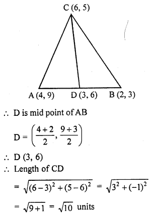 RD Sharma Class 10 Solutions Chapter 6 Co-ordinate Geometry MCQS 54