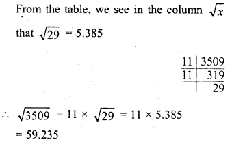 RD Sharma Class 8 Solutions Chapter 3 Squares and Square Roots Ex 3.9 10