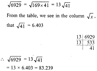 RD Sharma Class 8 Solutions Chapter 3 Squares and Square Roots Ex 3.9 11