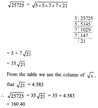RD Sharma Class 8 Solutions Chapter 3 Squares and Square Roots Ex 3.9 12