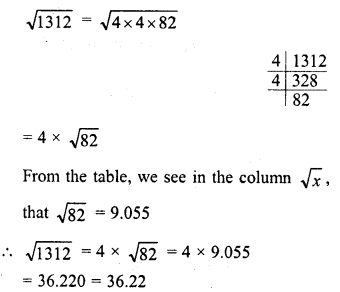 RD Sharma Class 8 Solutions Chapter 3 Squares and Square Roots Ex 3.9 13