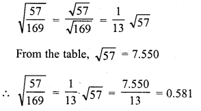 RD Sharma Class 8 Solutions Chapter 3 Squares and Square Roots Ex 3.9 17