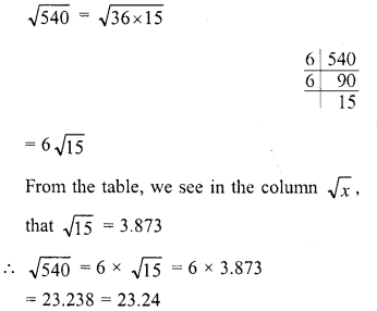 RD Sharma Class 8 Solutions Chapter 3 Squares and Square Roots Ex 3.9 7