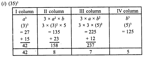 RD Sharma Class 8 Solutions Chapter 4 Cubes and Cube Roots Ex 4.1 29