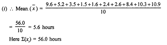 RD Sharma Class 9 Solutions Chapter 24 Measures of Central Tendency Ex 24.1 20.1