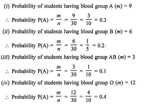 RD Sharma Class 9 Solutions Chapter 25 Probability Ex 25.1 8.1