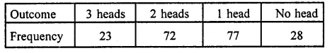 RD Sharma Class 9 Solutions Chapter 25 Probability MCQS 8.1