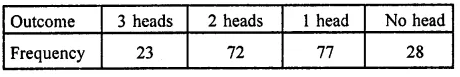 RD Sharma Class 9 Solutions Chapter 25 Probability MCQS 8.2