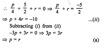 RD Sharma Class 9 Solutions Chapter 6 Factorisation of Polynomials MCQS Q19.2