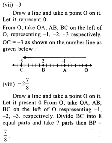 RS Aggarwal Class 8 Solutions Chapter 1 Rational Numbers Ex 1B 13