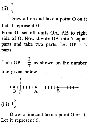 RS Aggarwal Class 8 Solutions Chapter 1 Rational Numbers Ex 1B 2
