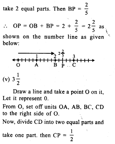 RS Aggarwal Class 8 Solutions Chapter 1 Rational Numbers Ex 1B 4