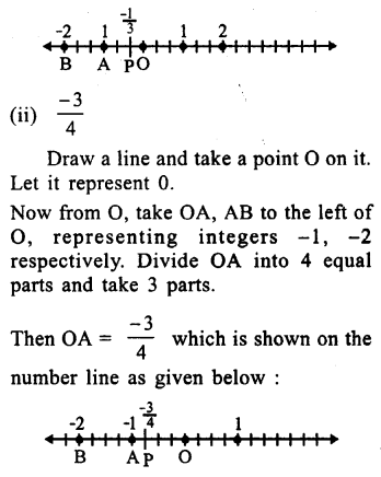 RS Aggarwal Class 8 Solutions Chapter 1 Rational Numbers Ex 1B 8