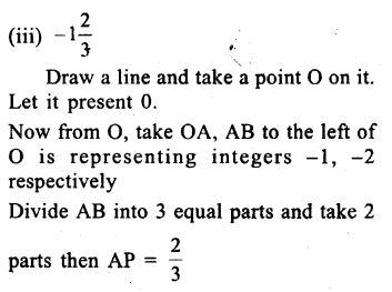 RS Aggarwal Class 8 Solutions Chapter 1 Rational Numbers Ex 1B 9