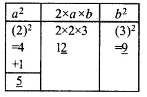 RS Aggarwal Class 8 Solutions Chapter 3 Squares and Square Roots Ex 3C Q1.1