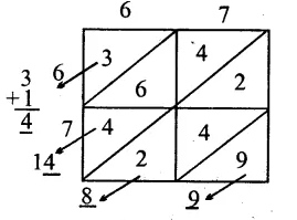 RS Aggarwal Class 8 Solutions Chapter 3 Squares and Square Roots Ex 3C Q5.1
