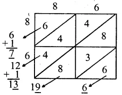 RS Aggarwal Class 8 Solutions Chapter 3 Squares and Square Roots Ex 3C Q6.1
