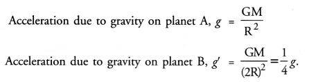 HOTS Questions for Class 9 Science Chapter 10 Gravitation image - 1