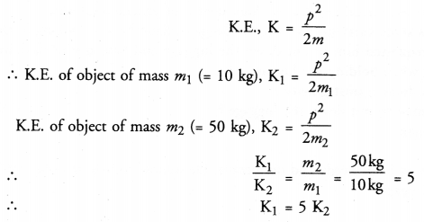 HOTS Questions for Class 9 Science Chapter 11 Work, Power and Energy image - 4