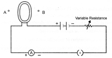 NCERT Exemplar Solutions for Class 10 Science Chapter 13 Magnetic Effects of Electric Current image - 2