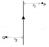 NCERT Exemplar Solutions for Class 10 Science Chapter 13 Magnetic Effects of Electric Current image - 9