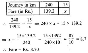 RD Sharma Class 8 Solutions Chapter 10 Direct and Inverse variations Ex 10.1 20