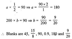 RD Sharma Class 8 Solutions Chapter 10 Direct and Inverse variations Ex 10.2 13