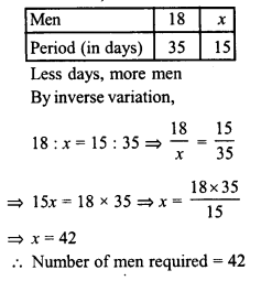 RD Sharma Class 8 Solutions Chapter 10 Direct and Inverse variations Ex 10.2 28