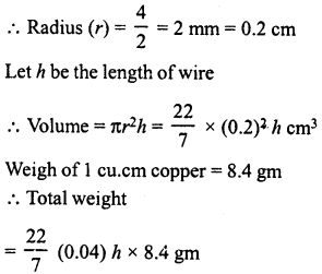 RD Sharma Class 8 Solutions Chapter 22 Mensuration III Ex 22.2 36