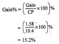 RS Aggarwal Class 7 Solutions Chapter 11 Profit and Loss CCE Test Paper 6