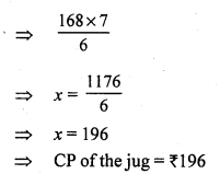 RS Aggarwal Class 7 Solutions Chapter 11 Profit and Loss CCE Test Paper 8
