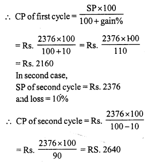 RS Aggarwal Class 7 Solutions Chapter 11 Profit and Loss Ex 11A 21
