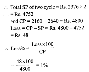 RS Aggarwal Class 7 Solutions Chapter 11 Profit and Loss Ex 11A 22