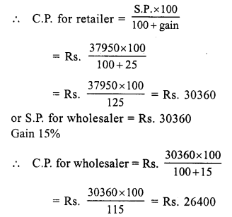 RS Aggarwal Class 7 Solutions Chapter 11 Profit and Loss Ex 11A 25