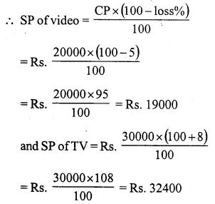 RS Aggarwal Class 7 Solutions Chapter 11 Profit and Loss Ex 11A 27