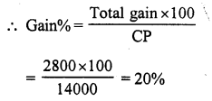 RS Aggarwal Class 7 Solutions Chapter 11 Profit and Loss Ex 11A 9