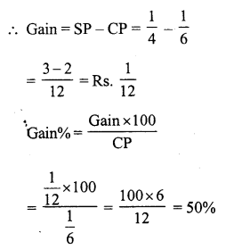 RS Aggarwal Class 7 Solutions Chapter 11 Profit and Loss Ex 11B 10