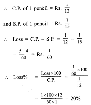 RS Aggarwal Class 7 Solutions Chapter 11 Profit and Loss Ex 11B 7