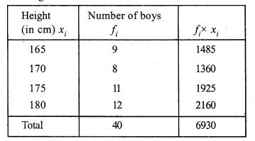 RS Aggarwal Class 7 Solutions Chapter 21 Collection and Organisation of Data Ex 21A 13