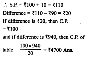 RS Aggarwal Class 8 Solutions Chapter 10 Profit and Loss Ex 10A 18.1
