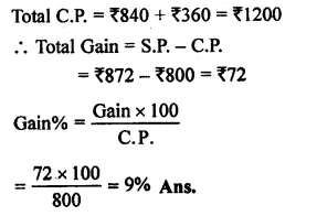RS Aggarwal Class 8 Solutions Chapter 10 Profit and Loss Ex 10A 22.2