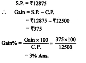 RS Aggarwal Class 8 Solutions Chapter 10 Profit and Loss Ex 10A 4.1