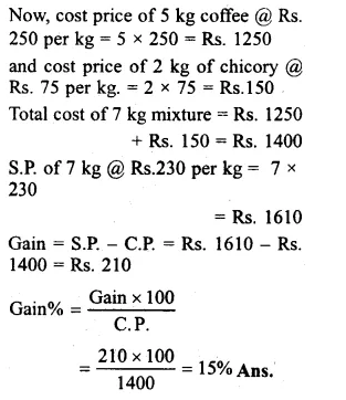 RS Aggarwal Class 8 Solutions Chapter 10 Profit and Loss Ex 10A 7.1